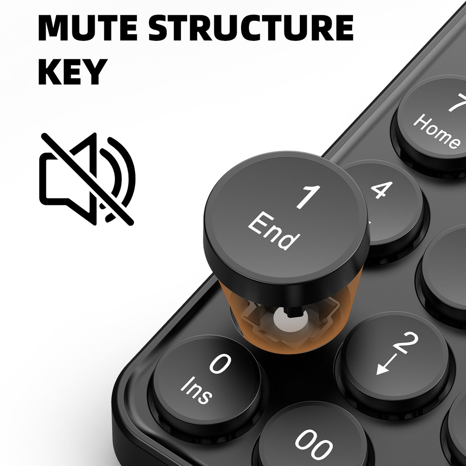 แป้นพิมพ์ตัวเลขขนาดเล็กพร้อมปุ - Keyboard Numpad Separate บทวิจารณ์และราคา