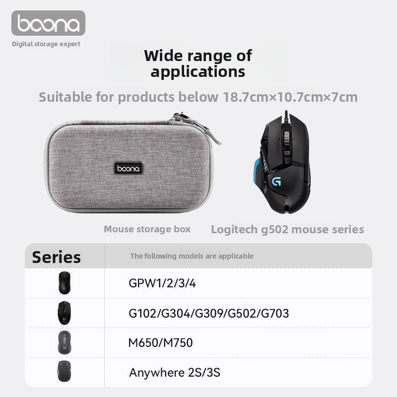 กล่องเก็บเมาส์สำหรับโลจิเทค จี - Logitech Mouse G502 บทวิจารณ์และราคา