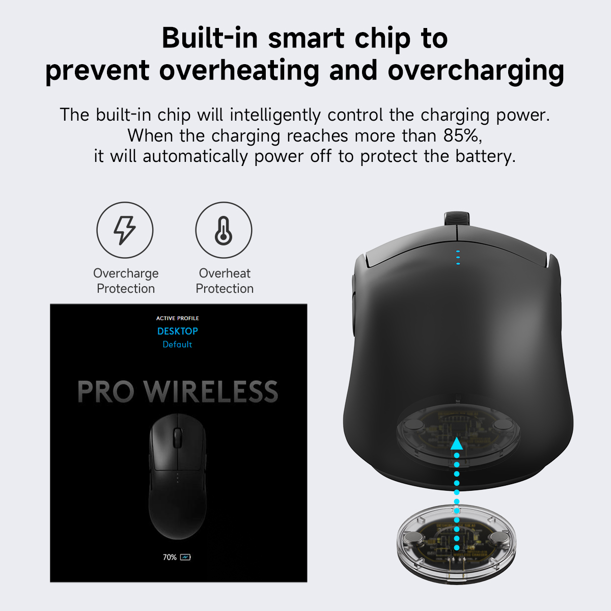 Qi Wireless Mouse โมดูลสําหรับ - Logitech Mouse G502 บทวิจารณ์และราคา