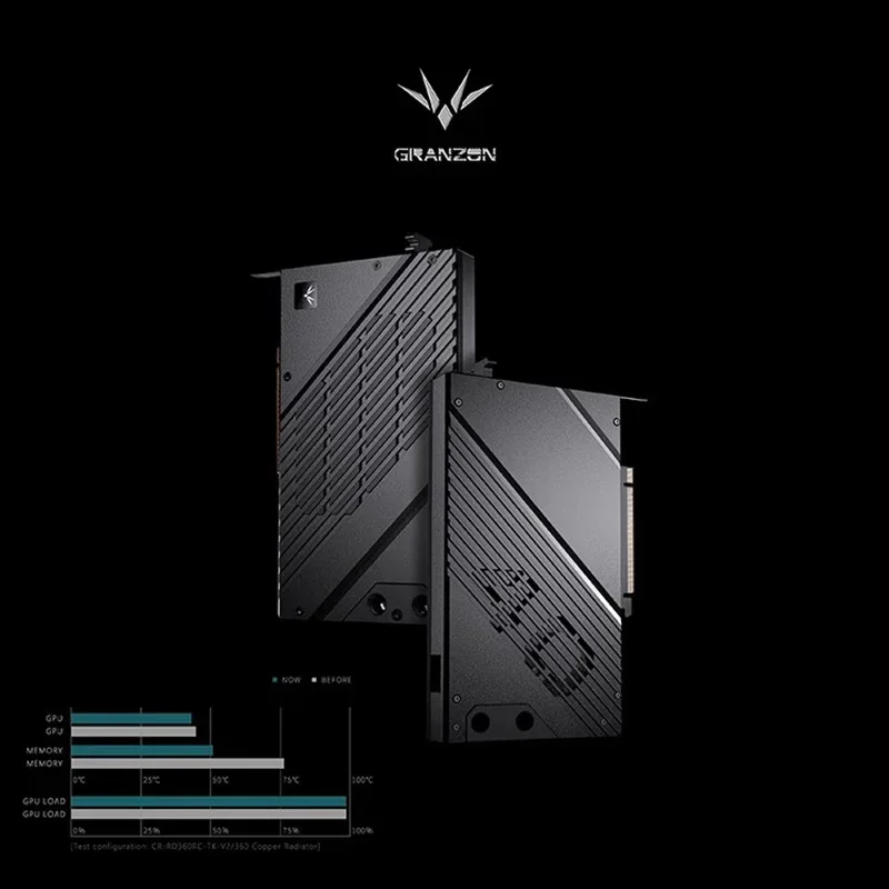บล็อกน้ำ GPU Granzon สำหรับการ - Nvidia Vga Rtx 4080 บทวิจารณ์และราคา